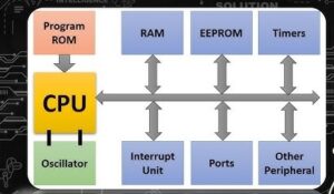 Students exploring key features of AVR Microcontroller Training at The Core Systems Chandigarh with real-time project practice.