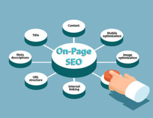 Students learning key SEO topics including on-page SEO, off-page SEO, technical SEO, keyword research, and analytics during training at The Core System.