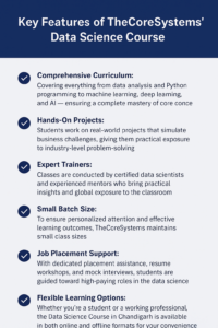 nfographic showing six key features of TheCoreSystems’ Data Science Course in Chandigarh — comprehensive curriculum, hands-on projects, expert trainers, small batch size, job placement support, and flexible learning options