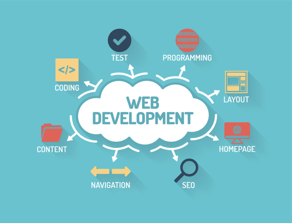 Full-stack web development course in Chandigarh classroom
