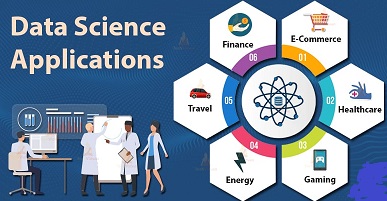 Data analytics tools taught at TheCoreSystems including Python, SQL, and Tableau