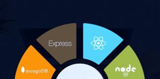 Best MERN Stack Training in Chandigarh #1 TheCoreSystems Full-stack web development student project screenshot