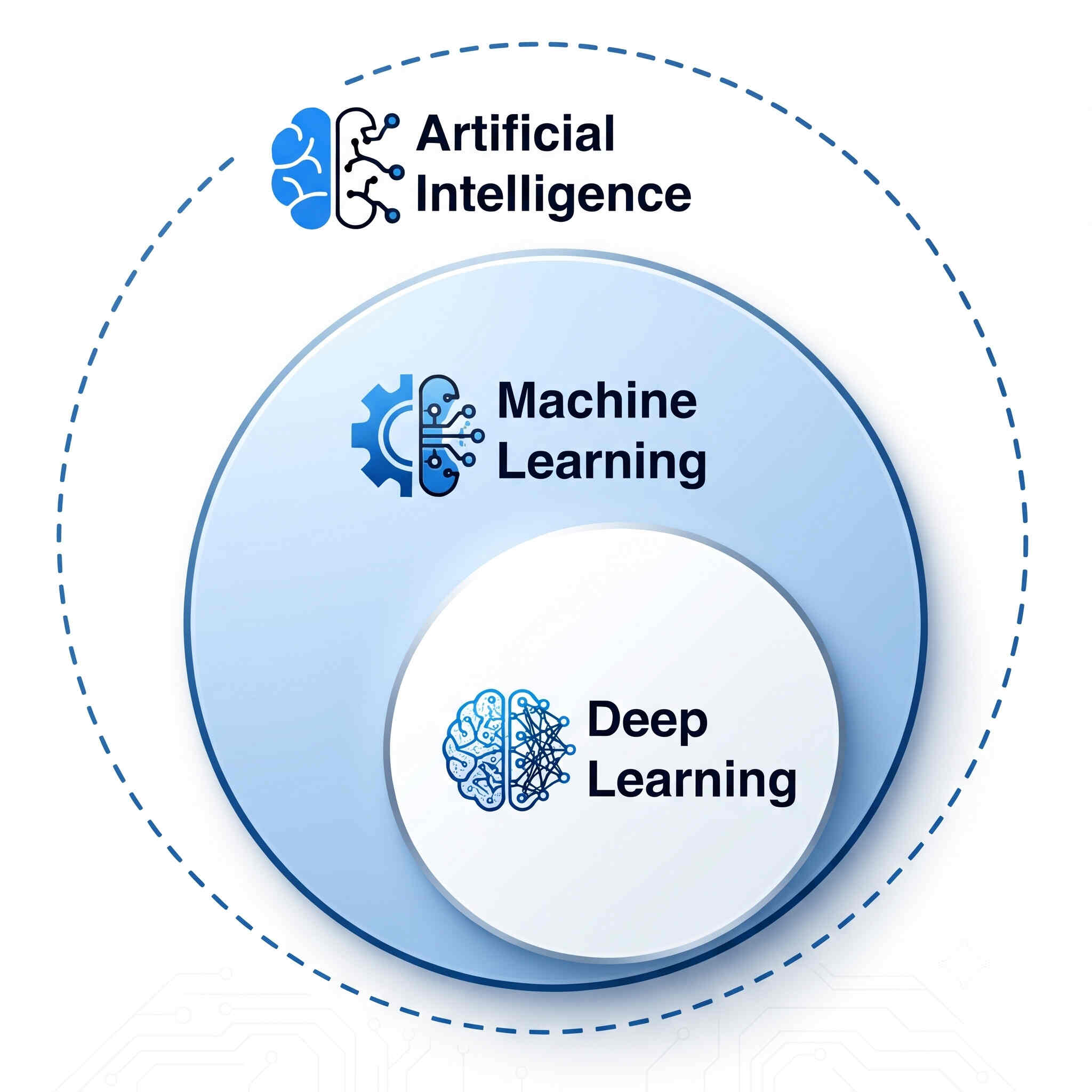 what we will learn in artificial intelligence